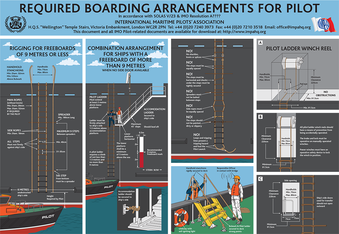 Pilot Ladder